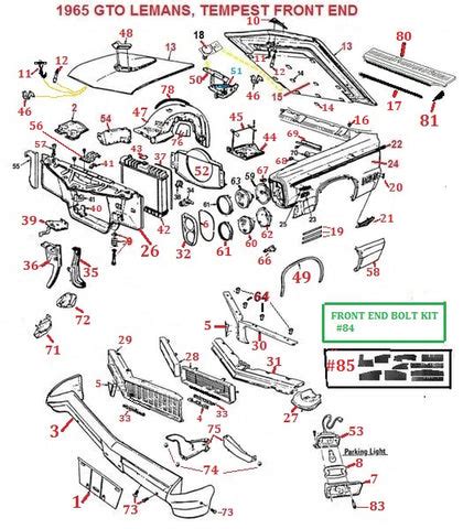 1965 pontiac gto sheet metal|1965gto parts diagram.